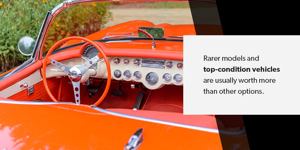 Are Classic Corvettes a Wise Investment?