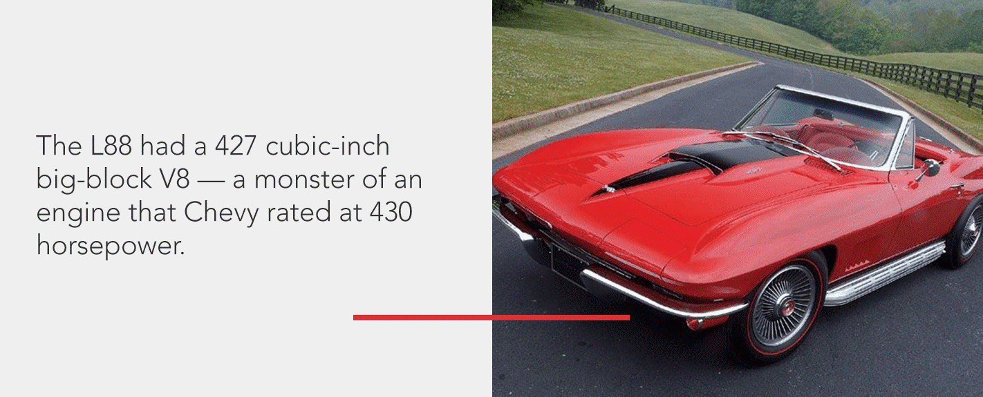 The 4 Most Popular Classic Corvettes to Buy